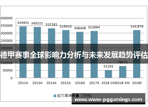 德甲赛事全球影响力分析与未来发展趋势评估