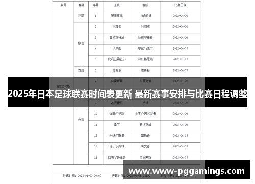 2025年日本足球联赛时间表更新 最新赛事安排与比赛日程调整