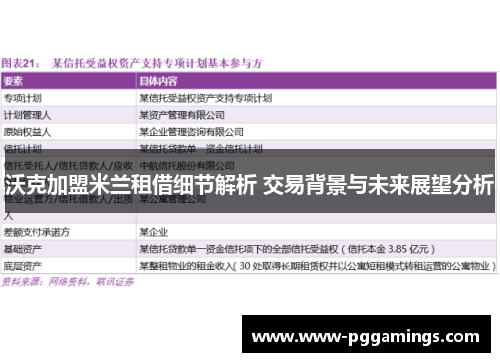 沃克加盟米兰租借细节解析 交易背景与未来展望分析