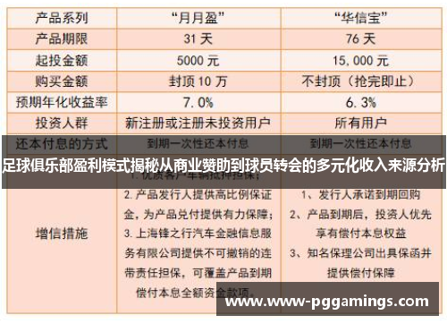 足球俱乐部盈利模式揭秘从商业赞助到球员转会的多元化收入来源分析