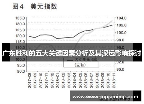 广东胜利的五大关键因素分析及其深远影响探讨