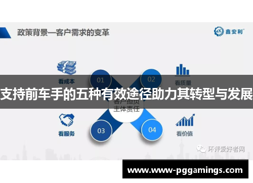 支持前车手的五种有效途径助力其转型与发展