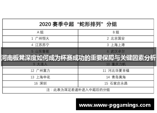 河南板凳深度如何成为杯赛成功的重要保障与关键因素分析