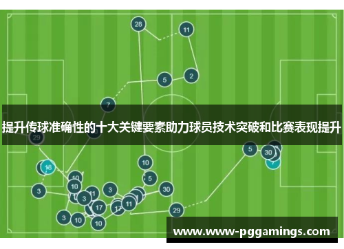 提升传球准确性的十大关键要素助力球员技术突破和比赛表现提升