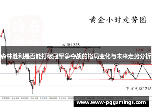 森林胜利是否能打破冠军争夺战的格局变化与未来走势分析