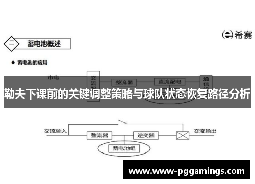 勒夫下课前的关键调整策略与球队状态恢复路径分析