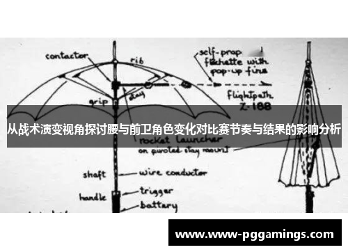 从战术演变视角探讨腰与前卫角色变化对比赛节奏与结果的影响分析