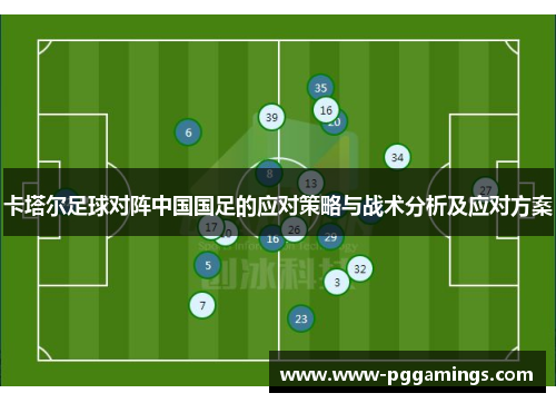 卡塔尔足球对阵中国国足的应对策略与战术分析及应对方案 卡塔尔足球对阵中国国足的应对策略与战术分析及应对方案