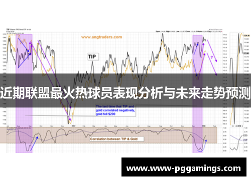 近期联盟最火热球员表现分析与未来走势预测