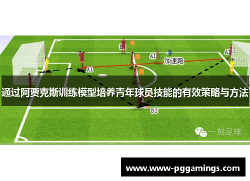 通过阿贾克斯训练模型培养青年球员技能的有效策略与方法