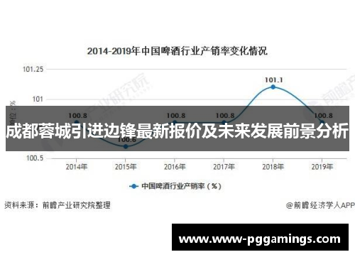 成都蓉城引进边锋最新报价及未来发展前景分析