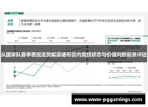从国家队赛季表现走势解读德布劳内竞技状态与价值判断前景评估