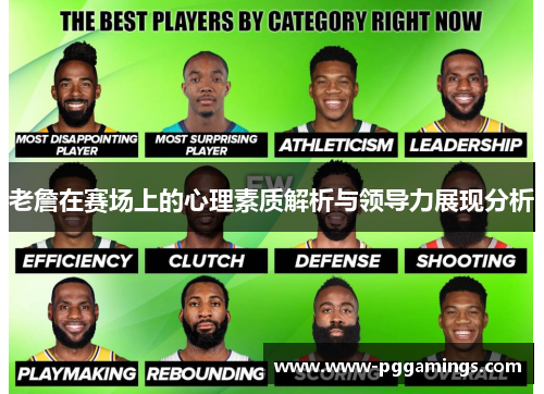 老詹在赛场上的心理素质解析与领导力展现分析