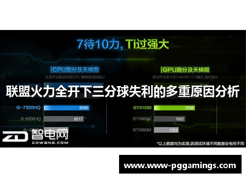 联盟火力全开下三分球失利的多重原因分析 联盟火力全开下三分球失利的多重原因分析